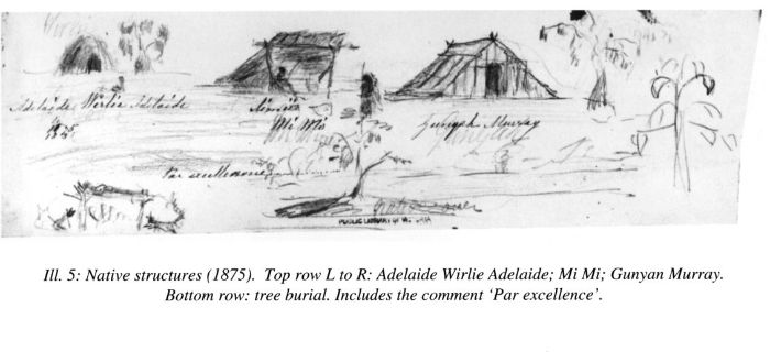 Ill. 5. Native structures (1875). Top row L to R: Adelaide Wirlie Adelaide; Mi Mi; Gunyan Murray. Bottom row: tree burial. Includes the comment ‘Par excellence’. Sketches from the notebook of Wilbraham Frederick Evelyn Liardet. [drawing]