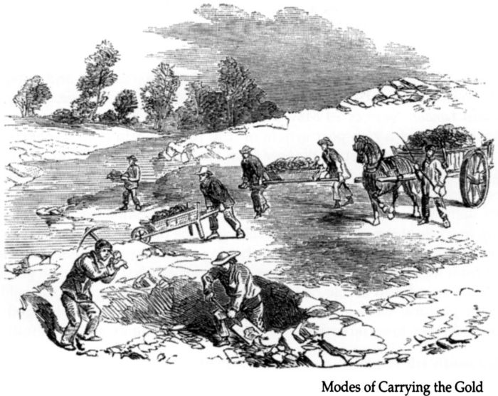 Modes of carrying the gold, Gold in Australia, Illustrated London News, 29 May 1852, p.429? [engraving]